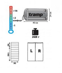 TRS-013.06-R