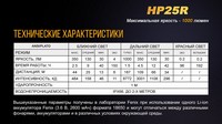 HP25R