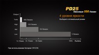 PD25XP-L_Pr